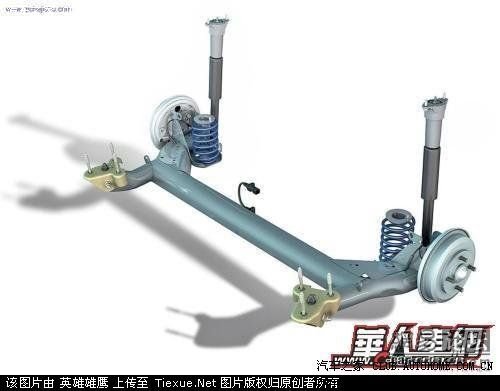 control linkage