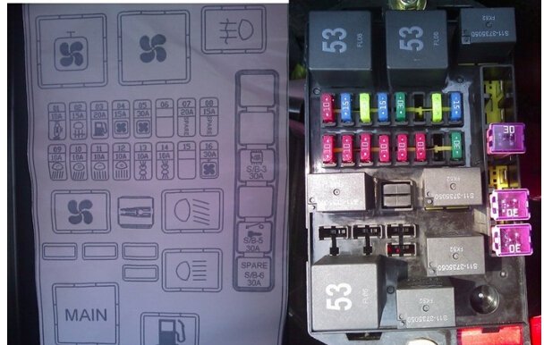 relay box cover